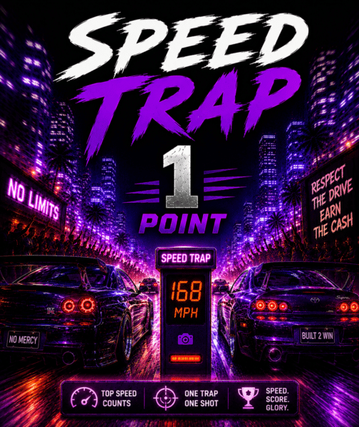 🚧 Speed Trap | 1 Point